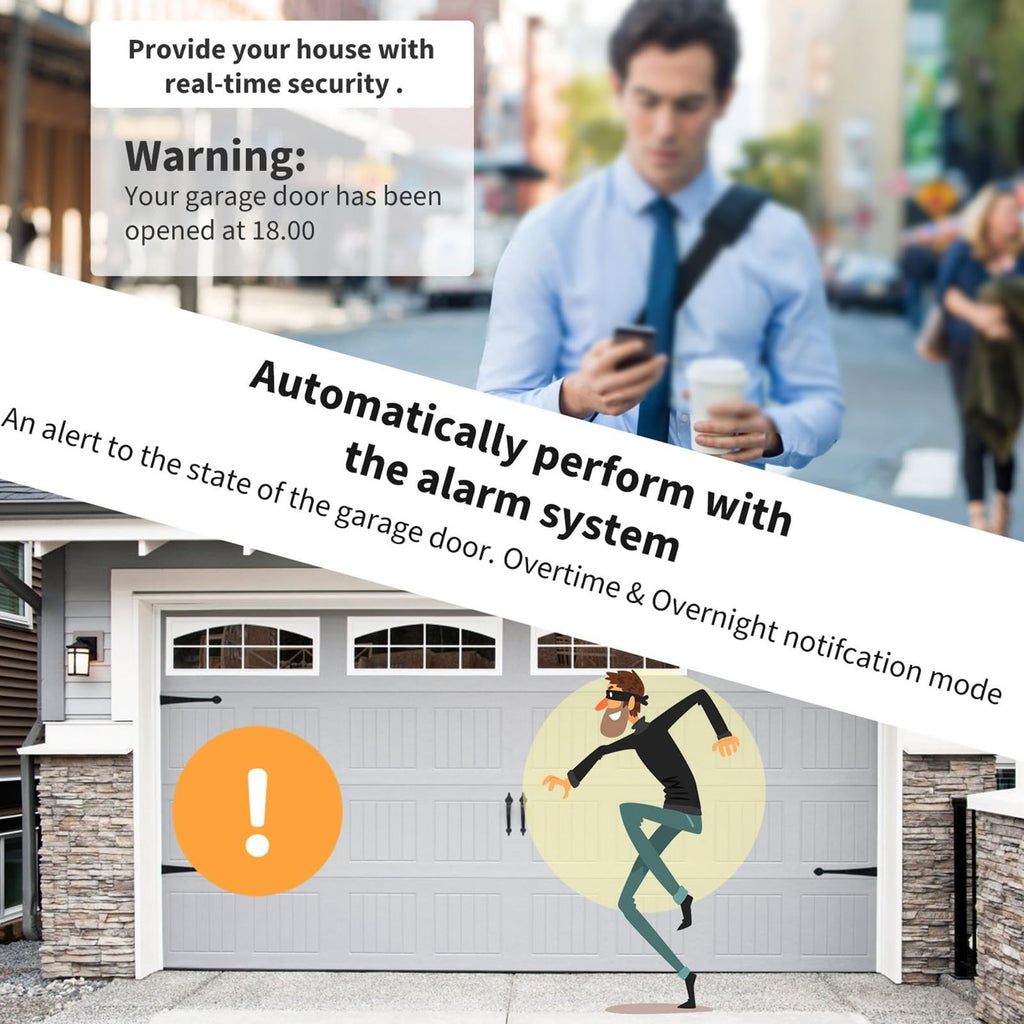 Door Opener Remote, Tuya Smart Life APP Control, Voice APP Remote Control for Assistant Intelligent Garage Door Switch(#3)