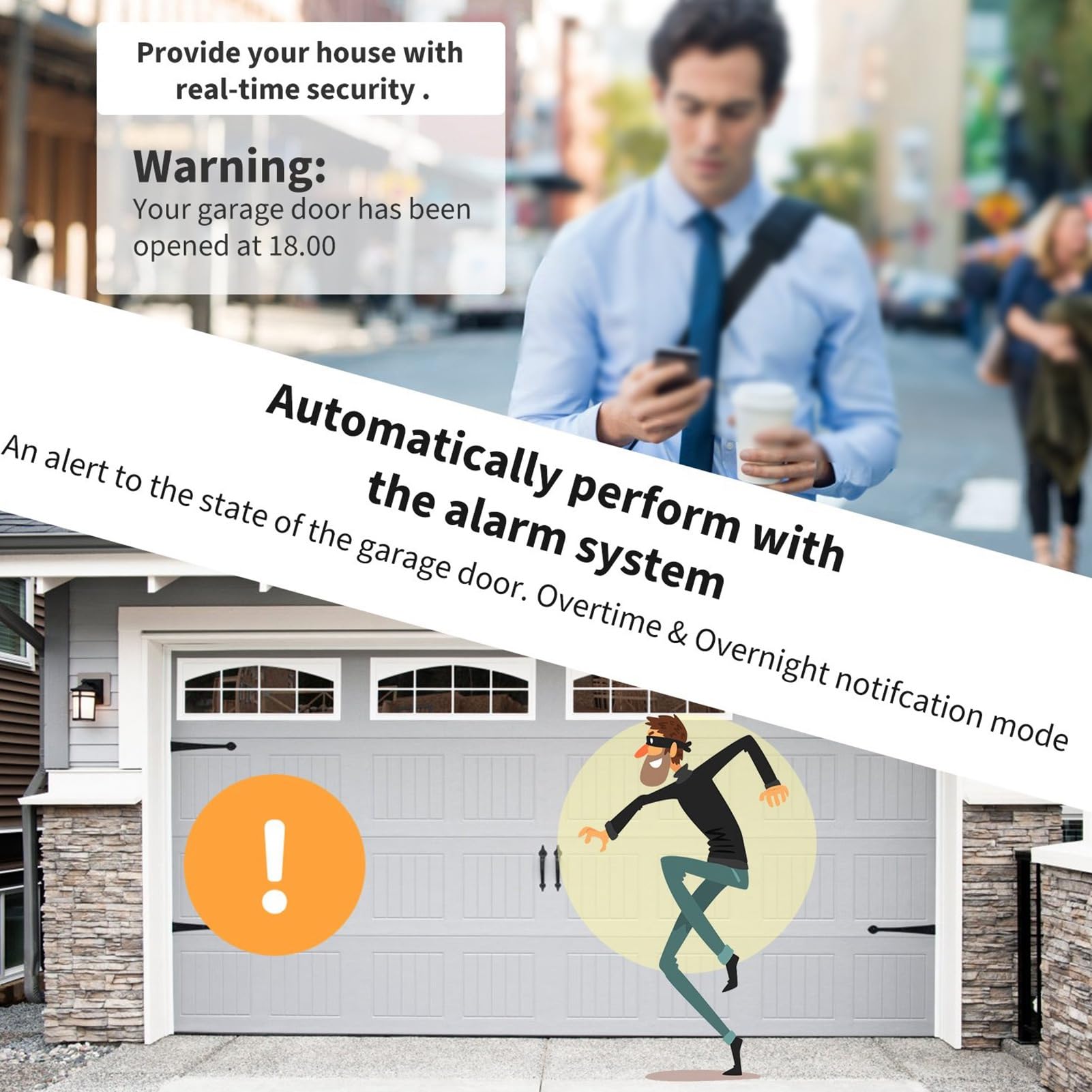 Door Opener Remote, Tuya Smart Life APP Control, Voice APP Remote Control for Assistant Intelligent Garage Door Switch(#3)