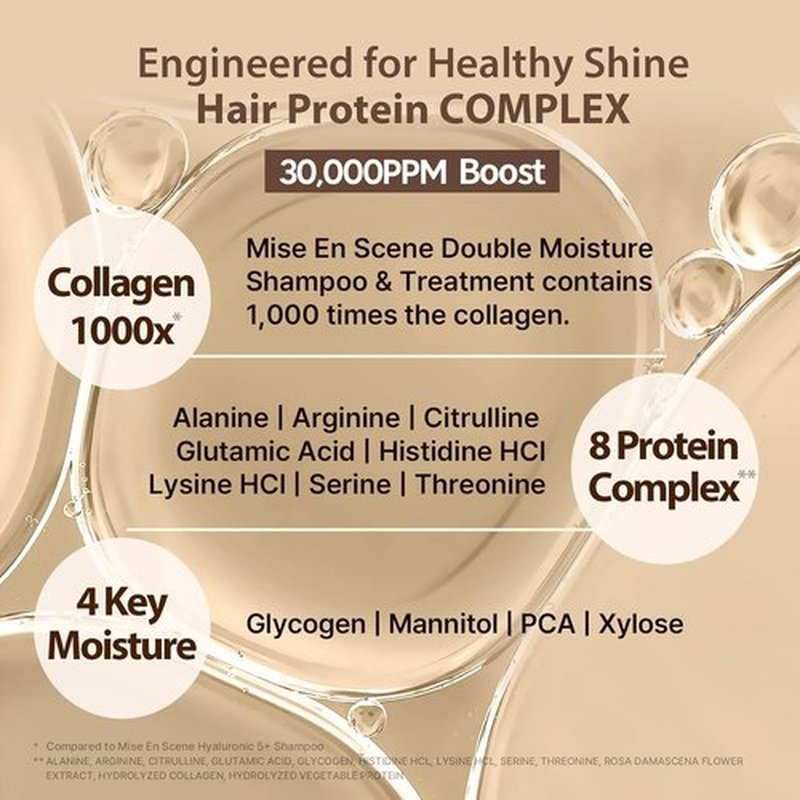 Mise En Scene Salon 10 Protein Shampoo - Restorative Formula for Severely Damaged Hair | 16.9 Fl. Oz.
