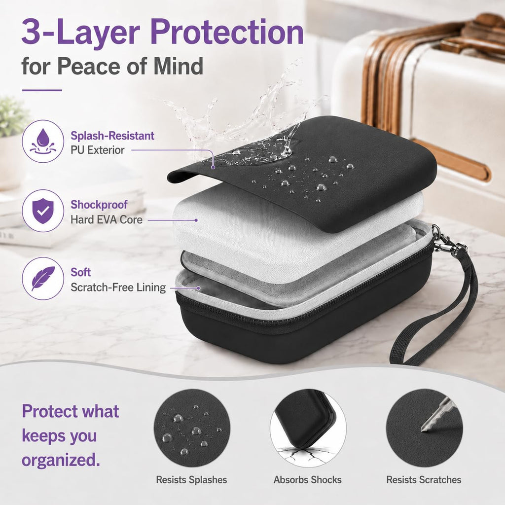 PAIYULE Case Compatible with Phomemo D30 D35 M02/ M02S/ M02 for NELKO Label Maker, for NIIMBOT for JADENS for Memoking for SUPVAN Labeler Sticker Storage Holder Tape Paper Roll (Box Only)(Blue)