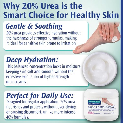 Pedifix Podiatrists' Choice 20% Urea Callus Control Extra Strength Foot Cream 4 Oz. (113g) - Professional Treatment for Dry, Cracked Feet, Callus & Foot Care Relief