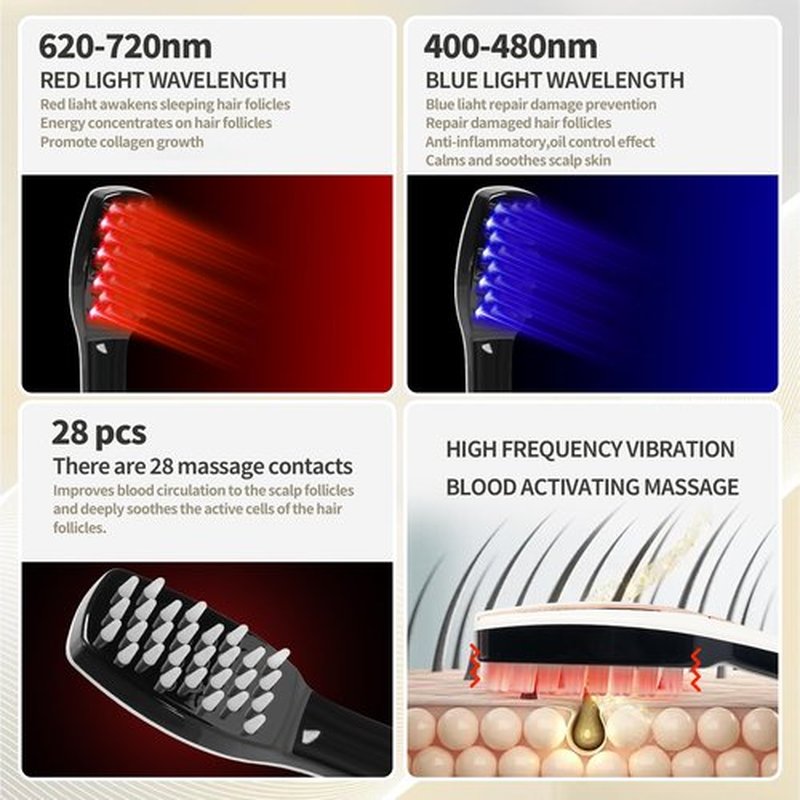 Laser Comb is a comb-shaped low level laser therapy (LLLT) device that emits laser light with the intention to promote hair growth.
