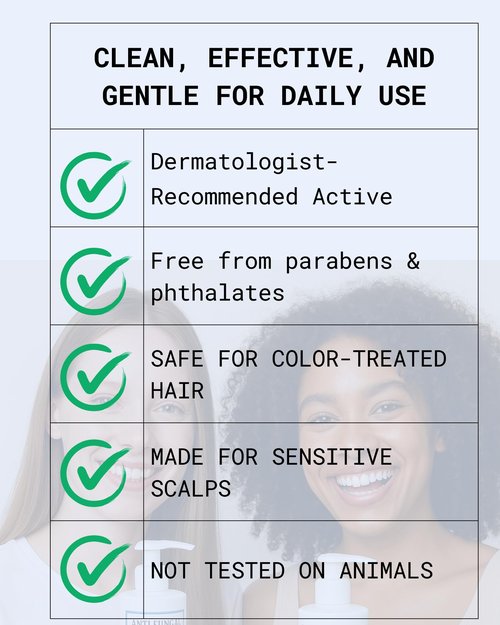 Folliculitis Shampoo with Zinc Pyrithione | Flake Control Dandruff Shampoo for Seborrheic Dermatitis & Scalp Psoriasis | Soothes Itchy, Dry Scalp | Cleanses Build-Up & Supports Healthy Follicles