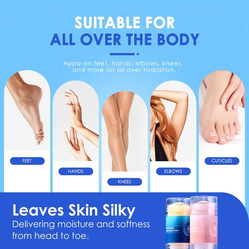 Crack Feet Prevention Stick (2-Pack) | Moisturizing Heel Balm & Foot Balm Stick for Dry, Cracked Feet | Anti-Crack Foot Cream Sticks for Softening, Nourishing, Smoothing Rough Heels & Dry Skin