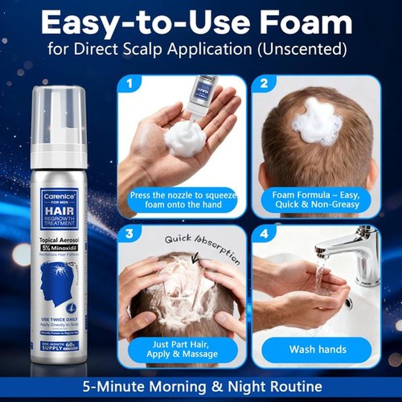 5% Topical Minoxidil Foam, Aerosol Minoxidil for Men, Infused with Biotin, Hair Growth Treatment, Supports Thicker and Fuller Hair & Beard Unscented (Minoxidil Foam, 8.44oz, 4 Months Supply)