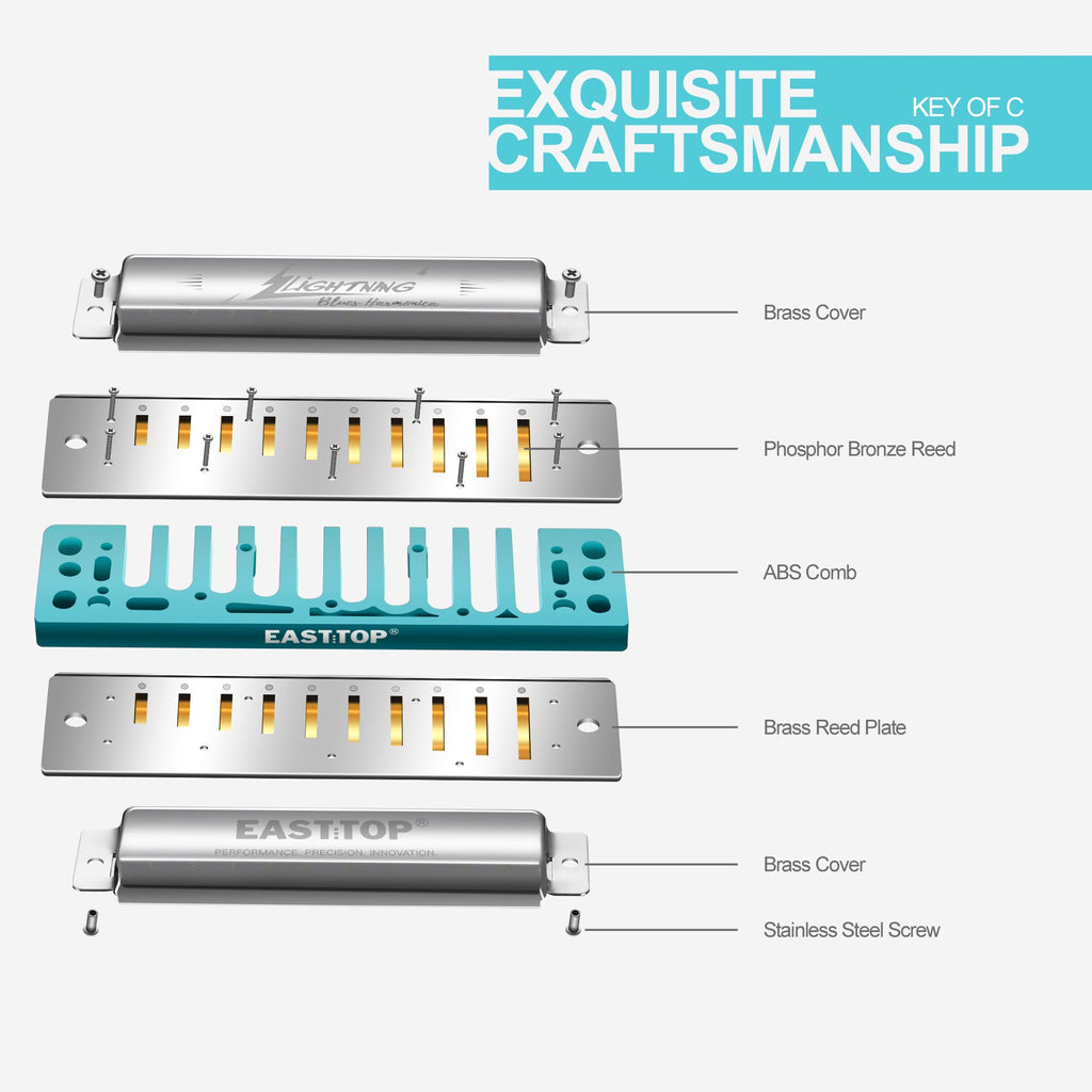 East top Lightning Harmonica, Advanced Diatonic Harmonica Key of C, 10 Holes Mouth Organ Harmonica with Silver Cover, Blues Harmonicas For Adults, Professionals and Students