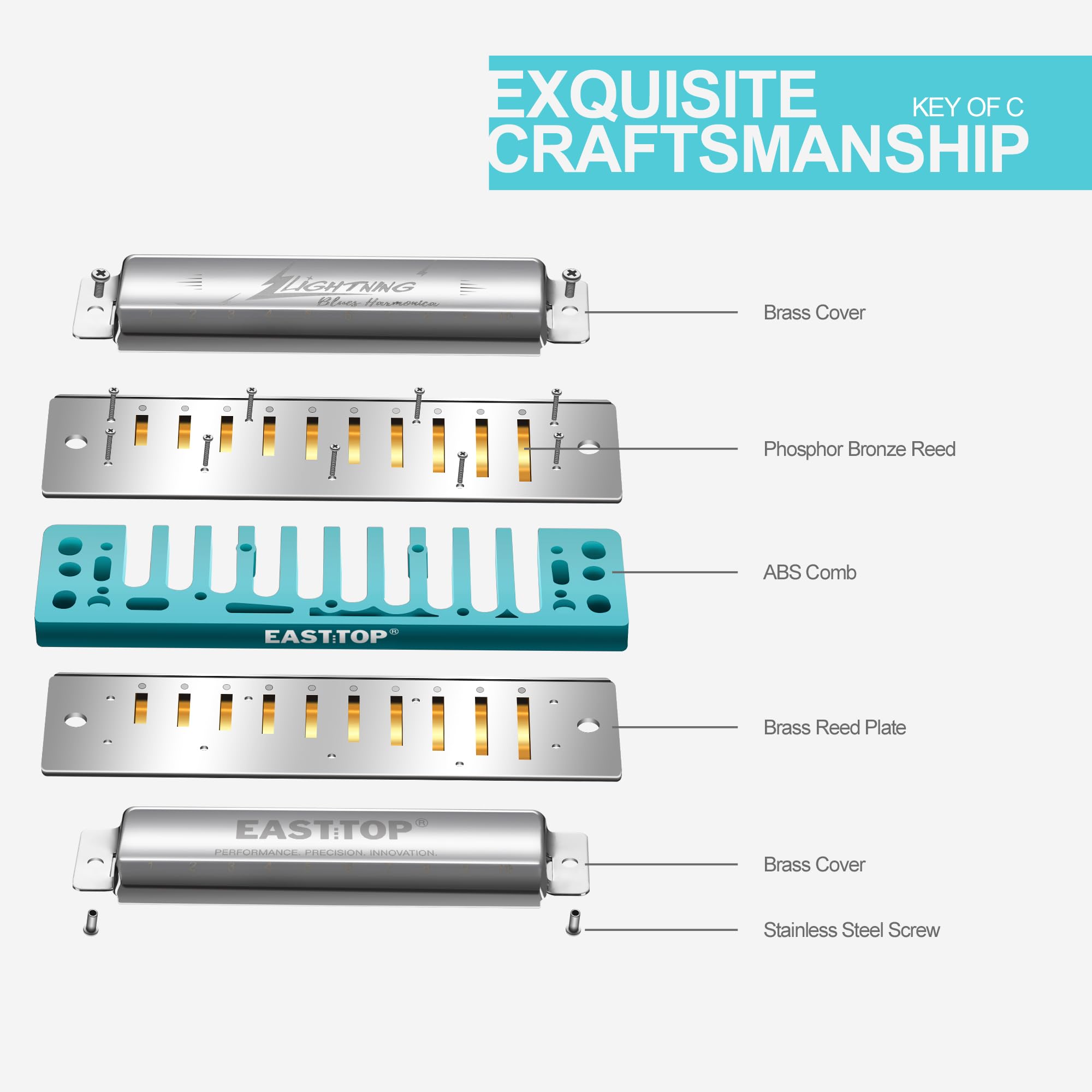 East top Lightning Harmonica, Advanced Diatonic Harmonica Key of C, 10 Holes Mouth Organ Harmonica with Silver Cover, Blues Harmonicas For Adults, Professionals and Students