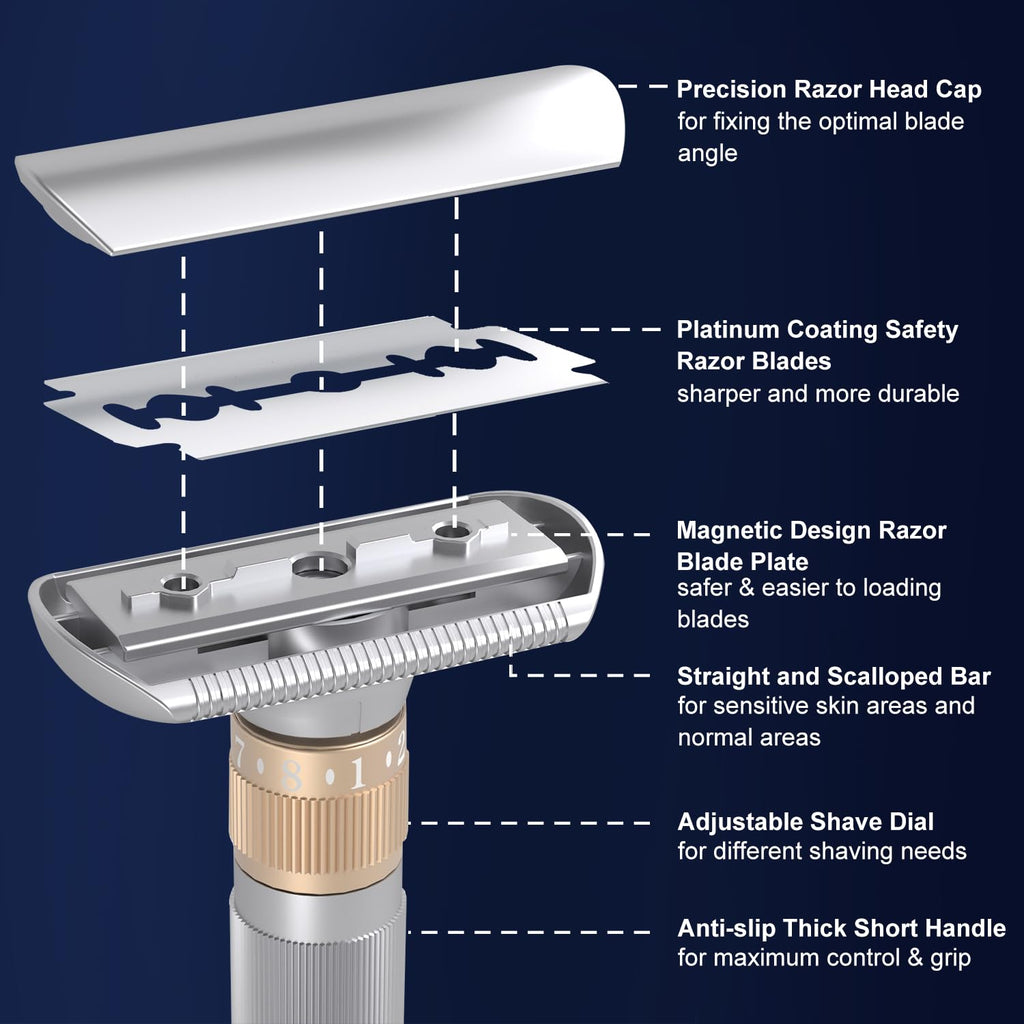 THURLADY Double Edge Safety Razor, Single Blade Razors for Men, with 10 Platinum Coated Swedish Safety Razor Blades, Sustainable, Close and Smooth Wet Shaving, Adjustable Blade Angle, Matte Silver