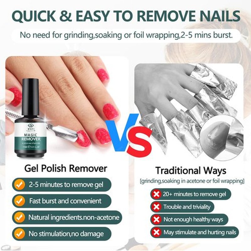 Gel Nail Polish Remover Kit - 2 Bottles Fast Gel Polish Remover with Cuticle Pusher, Dead Skin Fork, Nail File & Wooden Sticks, No Foil Needed, Quick Soak Off UV Gel Base & Top Coat Remover by Wayi