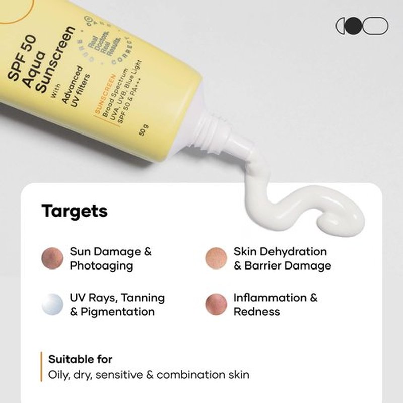 Cureskin SPF 50 Aqua Sunscreen with Advanced UV Filters | Broad Spectrum Sun, UVA, UVB, Blue Light Protection, SPF 50 & PA+++, 1.76 Ounce (Pack of 1)