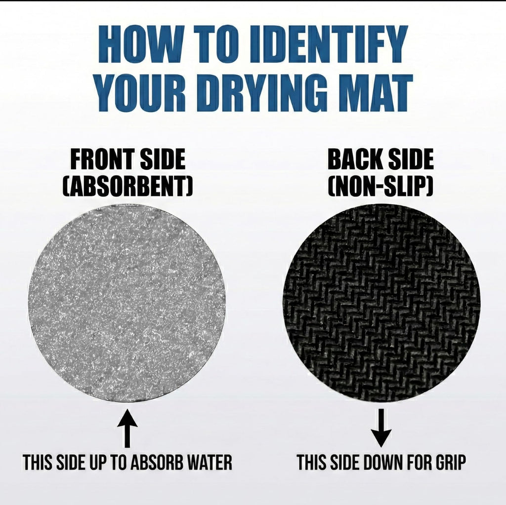 Customizable Faucet Mat for Kitchen Sink: 24" L x 4" W Grey Bathroom Counter Protector - Cuttable to Fit 2, 3 Hole & Oval Rectangle Square Faucet - Splash Guard for Irregular Sink with Soap Dispenser