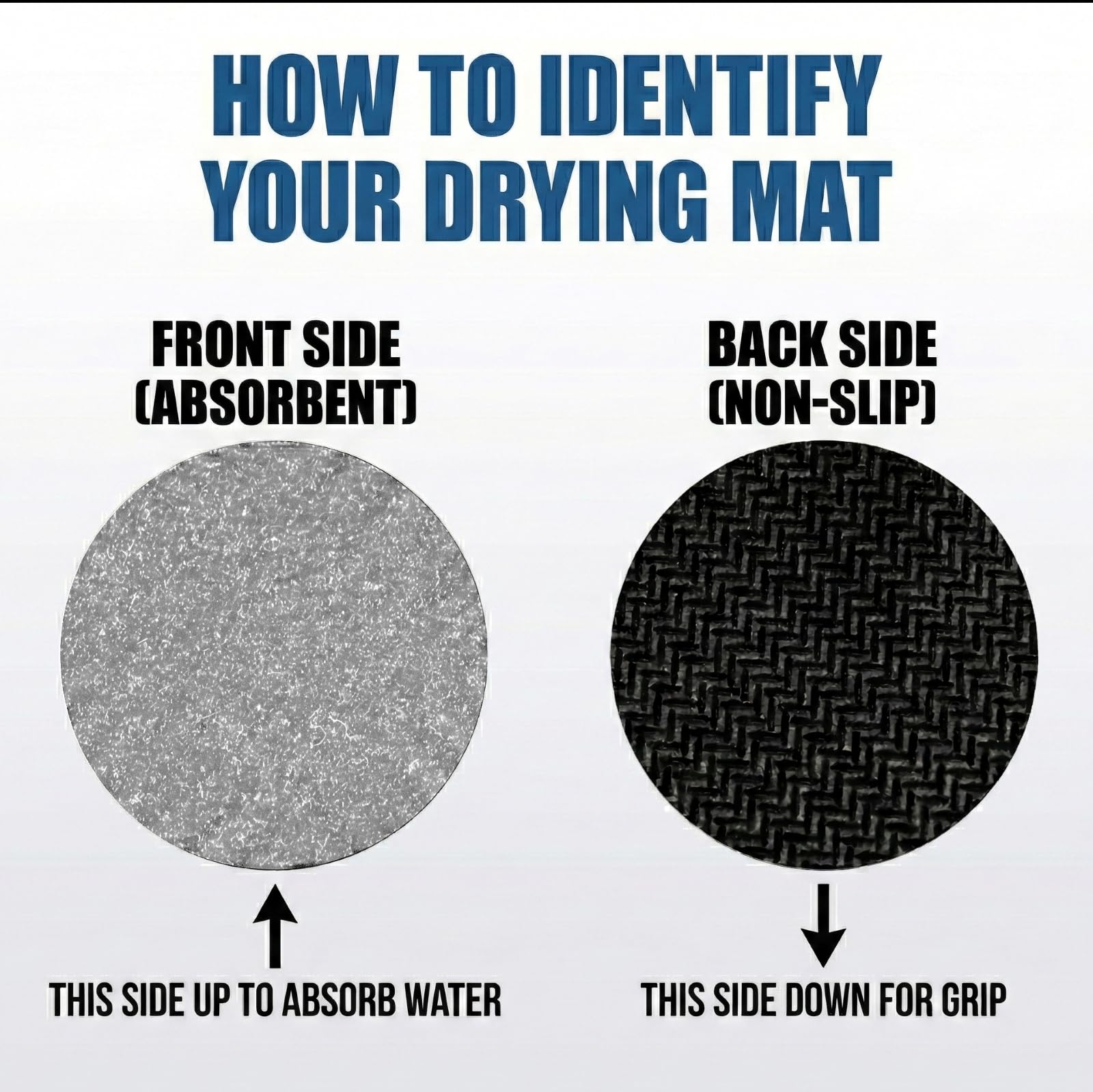 Customizable Faucet Mat for Kitchen Sink: 24" L x 4" W Grey Bathroom Counter Protector - Cuttable to Fit 2, 3 Hole & Oval Rectangle Square Faucet - Splash Guard for Irregular Sink with Soap Dispenser