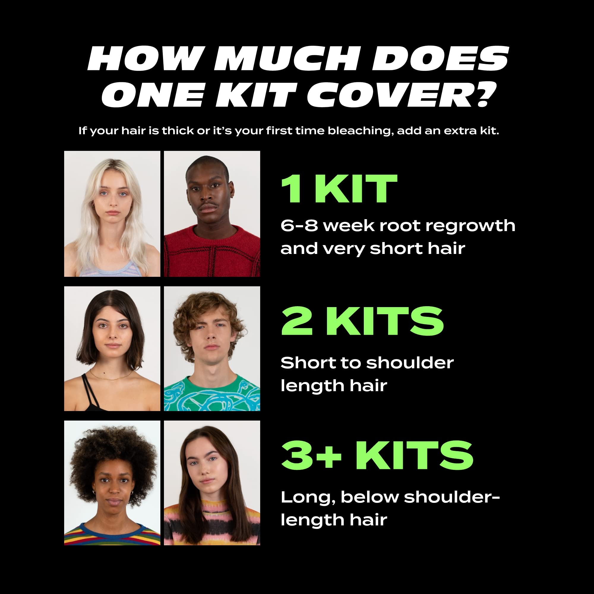 Bleach London Low and Slow Bleach Kit - Gentle Lightening for Curly, Coily and Fine Hair - Lifts Up to 6 Levels - Includes Bond Restoring Mask - Suitable for All Hair Types - (Complete Kit)
