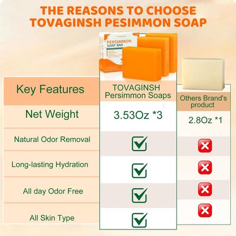 tovaginsh 3Pack Natural Persimmon Soap Bar for Body Odor Control, Organic Deodorant Body Persimmon Bar Soap for Old People Smell, Remove Odor Bath Body Wash for Women & Men