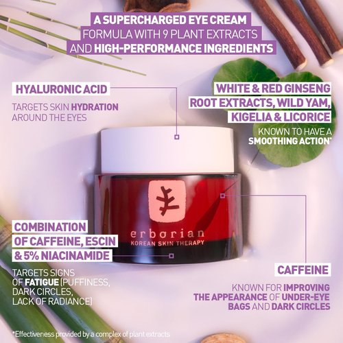 Erborian Eye Cream - Multi-Perfecting Anti-Aging Formula | Illuminates, De-Puffs & Firms - 15mL