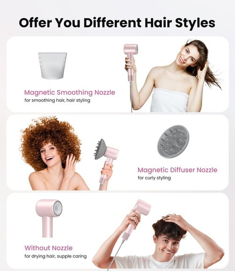 Hair Dryer,150000 RPM Ionic Blow Dryer with 500M Negative Ions, Lightweight Travel Hair Dryer with Magnetic Diffuser & Nozzle for Fast Drying, Low Noise Brushless Motor for Salon & Home Use,Pink