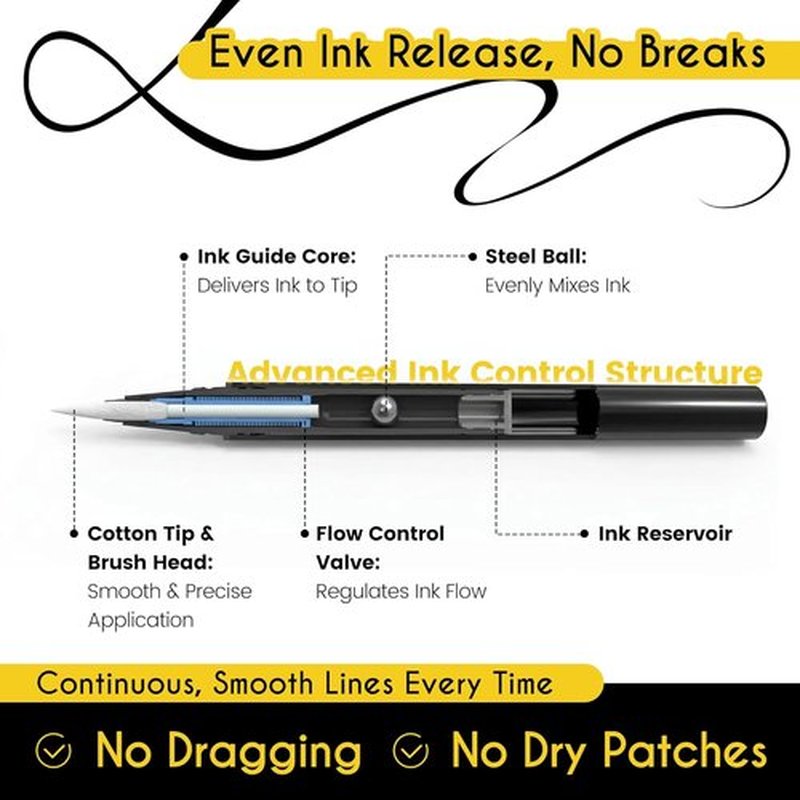 Regine Switzerland Liquid Eyeliner - Waterproof Black Pen with Vegan Formula for Long-Lasting Wear