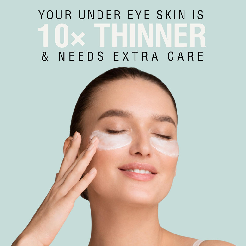 NOVEHA Hydrating Eye Cream for Sensitive Skin (30 ml), Eye Moisturizer for Dry Eyelids & Under Eyes, Vegan Ceramide Eyelid Cream, Anti-Aging Eye Cream for Fine Lines & Puffiness, Fragrance-Free - 1 oz