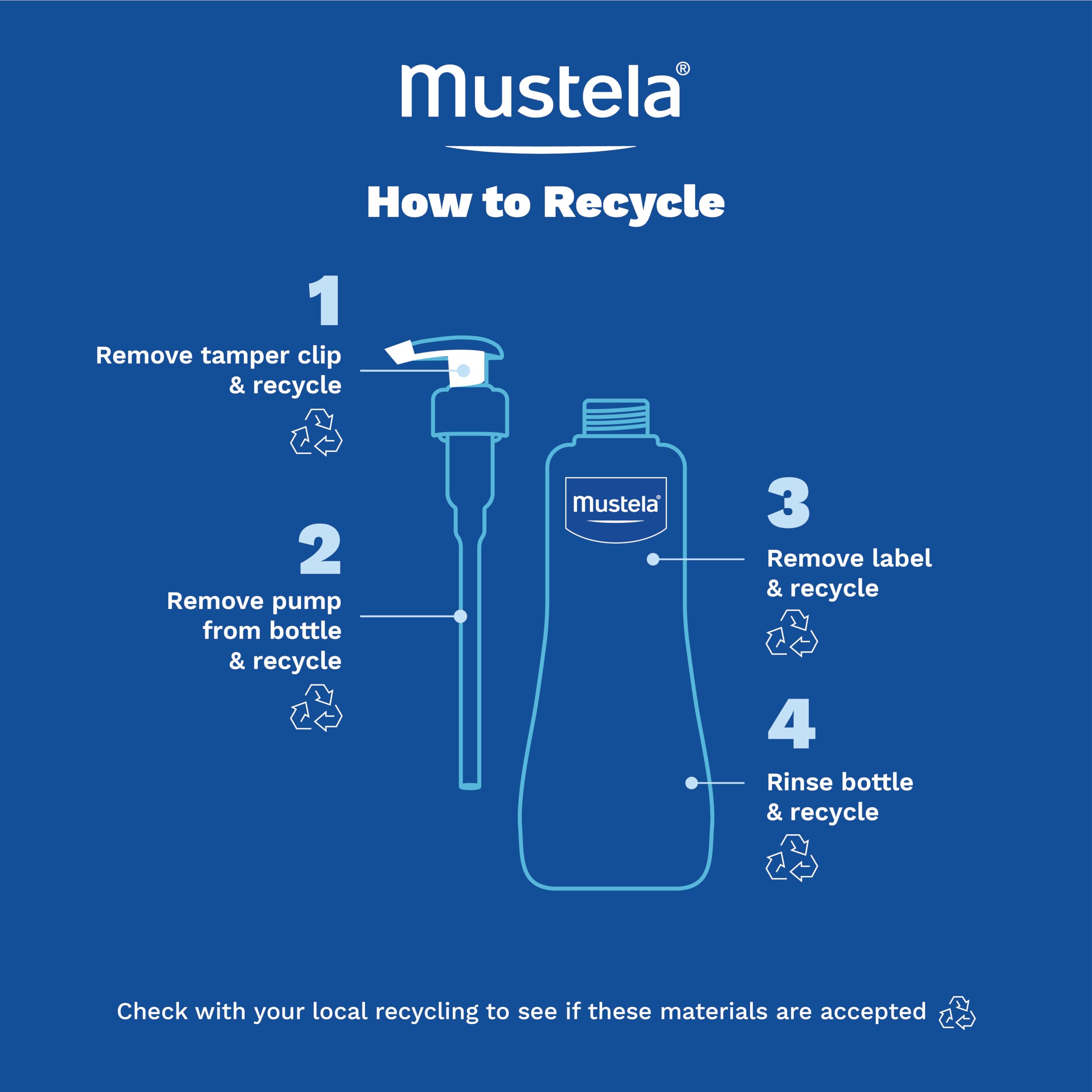Mustela Baby Cleansing Water - No-Rinse Micellar Water - with Natural Avocado & Aloe Vera - for Baby's Face, Body & Diaper - Various Sizes - 25.35 fl. oz.
