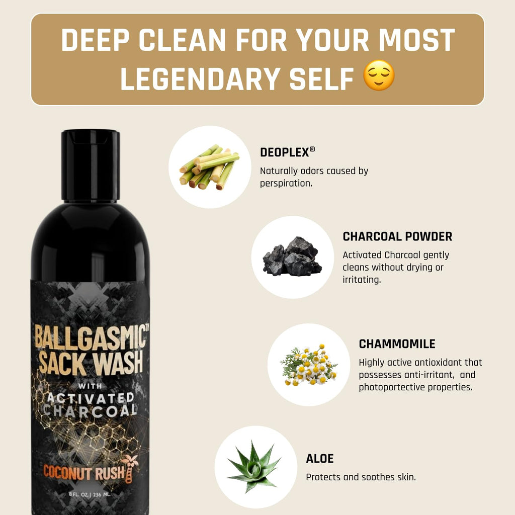 Derm Dude BallGasmic Ball Wash for Men – Anti-Chafing Body Wash with Activated Charcoal for Private Parts | Groin Cleanser & Odor Control Shower Gel – Coconut Rush Scent, 8oz