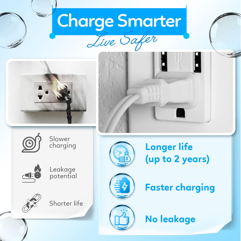KAROXY Charger for Philips Sonicare Toothbrush, HX6100 Replacement Sonicare Charger Base Compatible with 4100 5100 5300 6100 6500 9000 Series, IPX7 Waterproof Toothbrush Charging Base with Cord