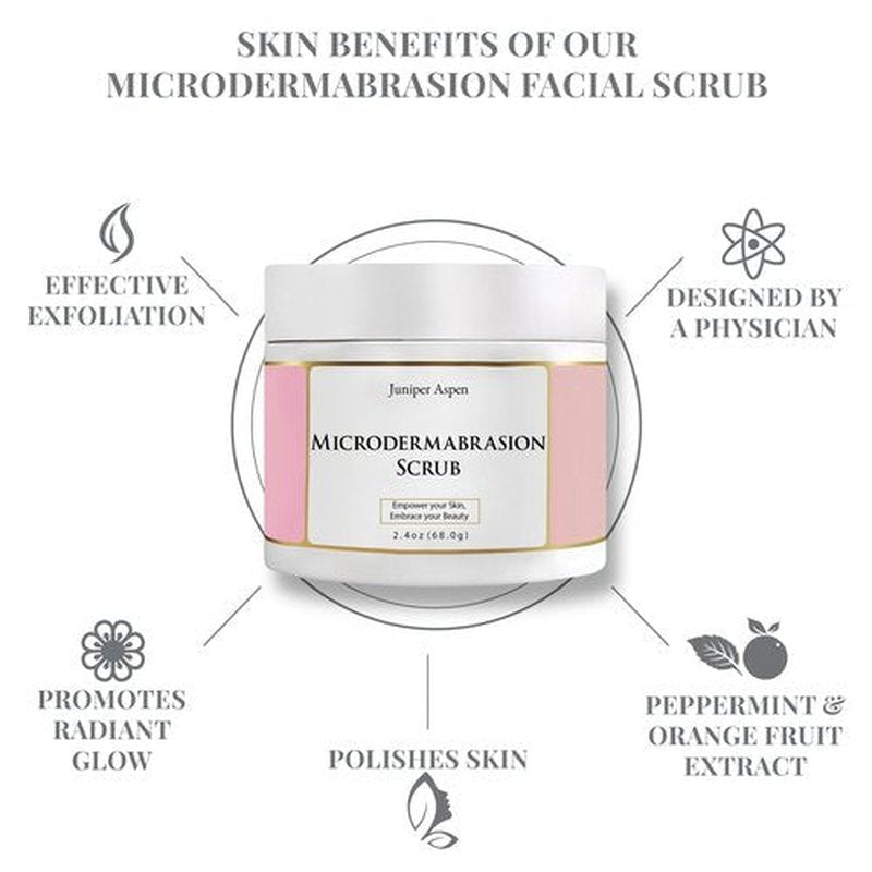Microdermabrasion Facial Scrub – Exfoliating Face Scrub for Sensitive, Dry & Oily Skin – Deep Pore Cleansing Face Exfoliator for Smooth, Radiant Skin