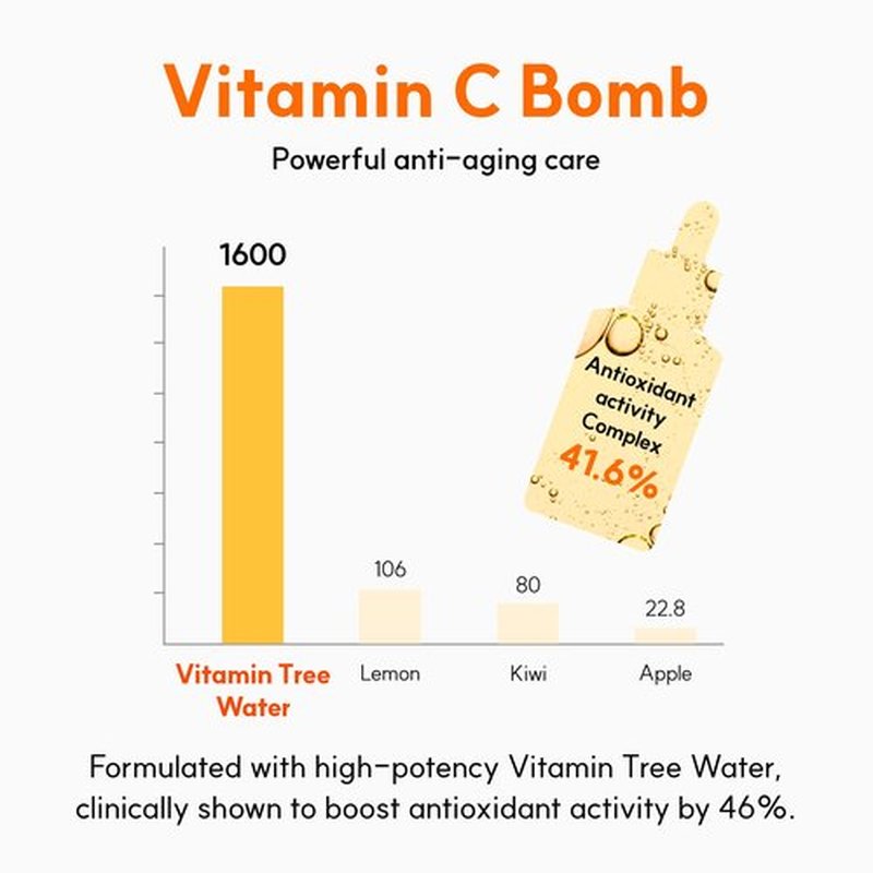LYLYL Vita ABCDE Ampoule, 11 Multivitamins in One bottle, Vita Complex 72.4%, 7 Protein Peptides, Over 20% Liposome, Nourishing and Moisturizing for All Skin Types, Korean Skincare, 1.69 fl.oz/50ml