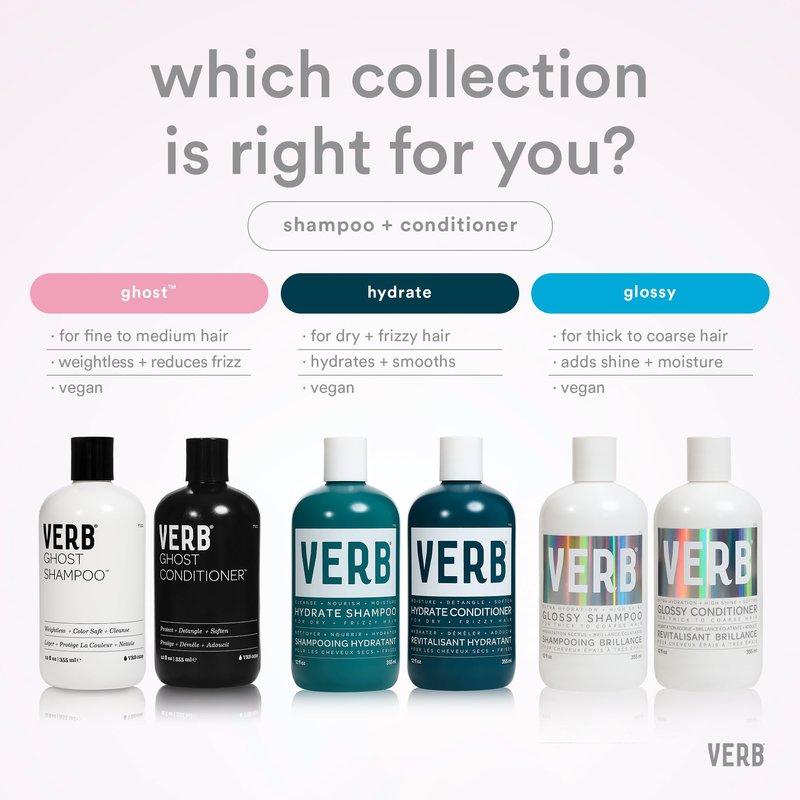 VERB® Hydrate Conditioner Detangles Dry and Frizzy Hair to Reduce Frizz and Add Moisture Hair, 12 oz