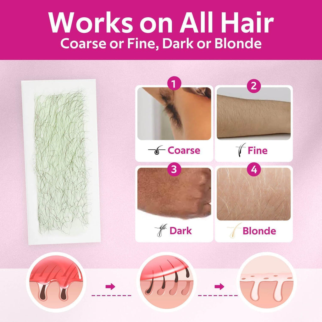 Waxfans Wax Strips for Hair Removal, 60 Counts Facial Wax Strips for Face,Eyebrow,Body,Bikini, Easy at Home Waxing Kit for Women with Sensitive Skin, Long-Lasting Cera Depilatoria Waxing Strips (Red)
