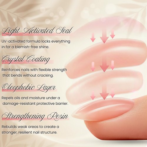 Tammy Taylor Plump Builder Gel Natural Nail Strengthener & Growth Hardener Repair Treatment Serum for Weak & Damaged Nails, Ridge Filler Base Coat Nail Polish, Clear Rubber Base, Endurecedor De Uñas