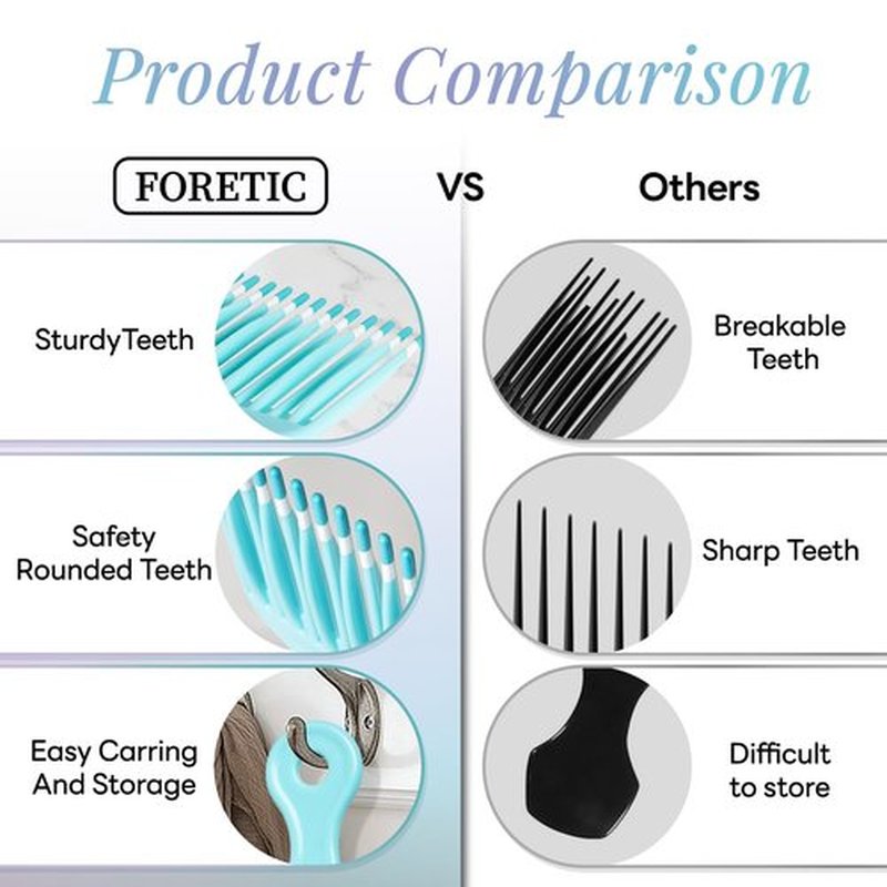 Foretic Smooth Hair Pick Comb for Curly, Thick, Medium to Long Hair, Facial Hair（Blue, Purple）