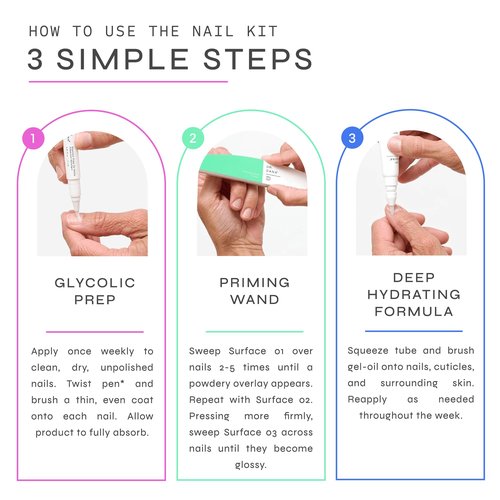 Dr. Dana Nail Repair Kit for Damaged Nails – Strengthening & Exfoliating Treatment with Glycolic Acid, Nail Primer, Hydrator & Priming Wand for Shiny, Healthy Nails, Halal Certified Nail Care Kit