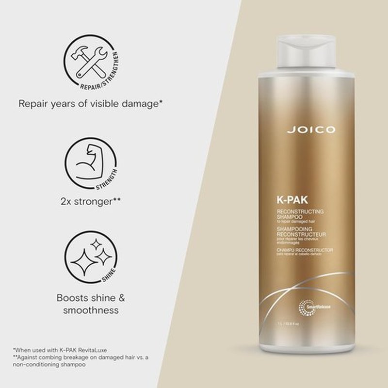 Joico K-PAK Daily Reconstructing Shampoo & Conditioner - Restore Shine & Smooth Damaged Hair with Keratin