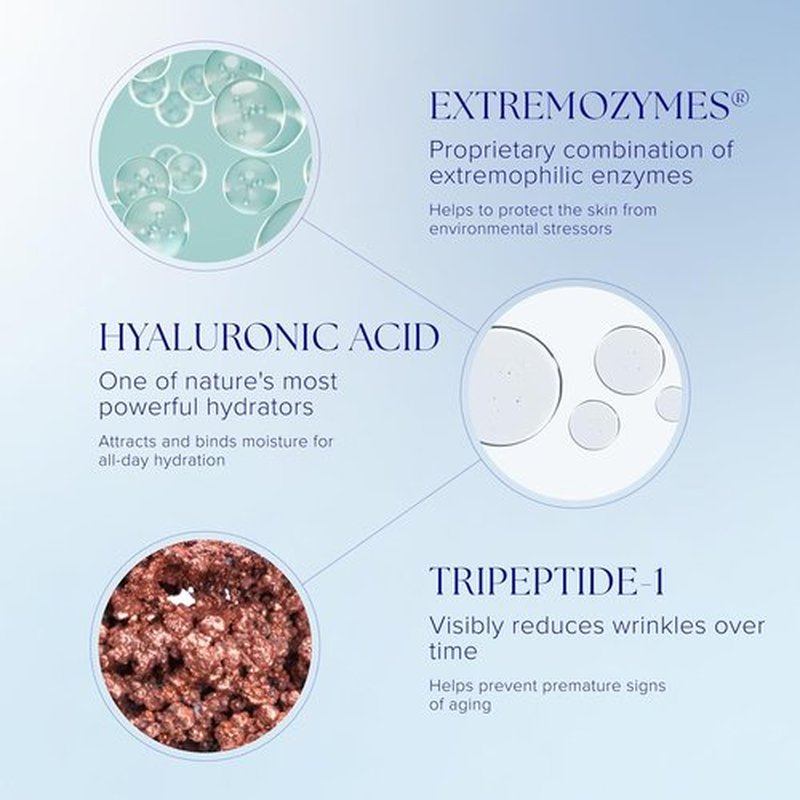 iS CLINICAL Reparative Moisture Emulsion - Hydrating Anti-Aging Face Moisturizer with Hyaluronic Acid