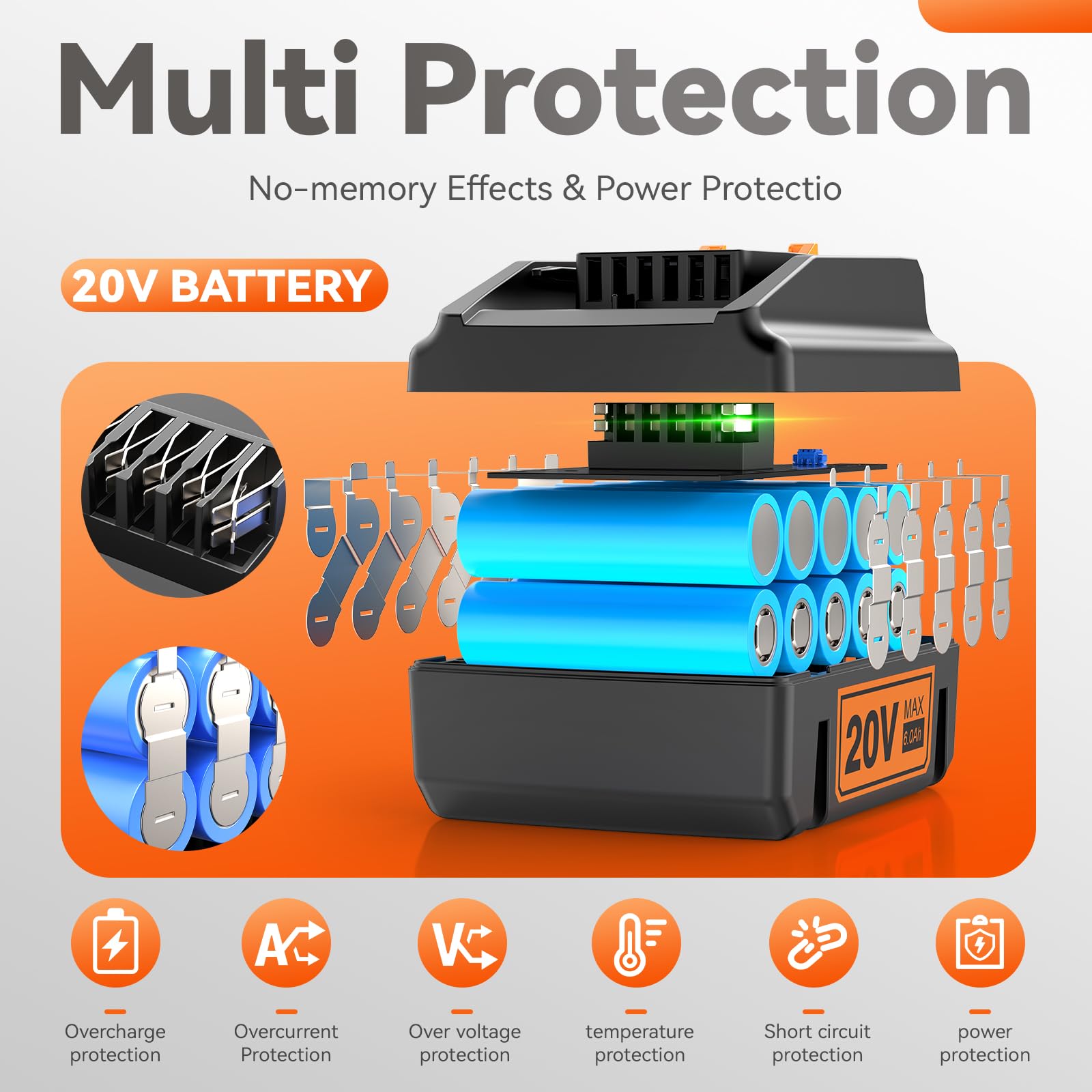 PENGJBATTER 2 Packs 20V 6.0Ah Lithium Battery Compatible for Worx 20V Power Share Battery WA3575 WA3525 WA3520 WA3742 WG155s WG251s WG255s WG545s WG890 WG891, Compatible with Worx 20 Volt Tools