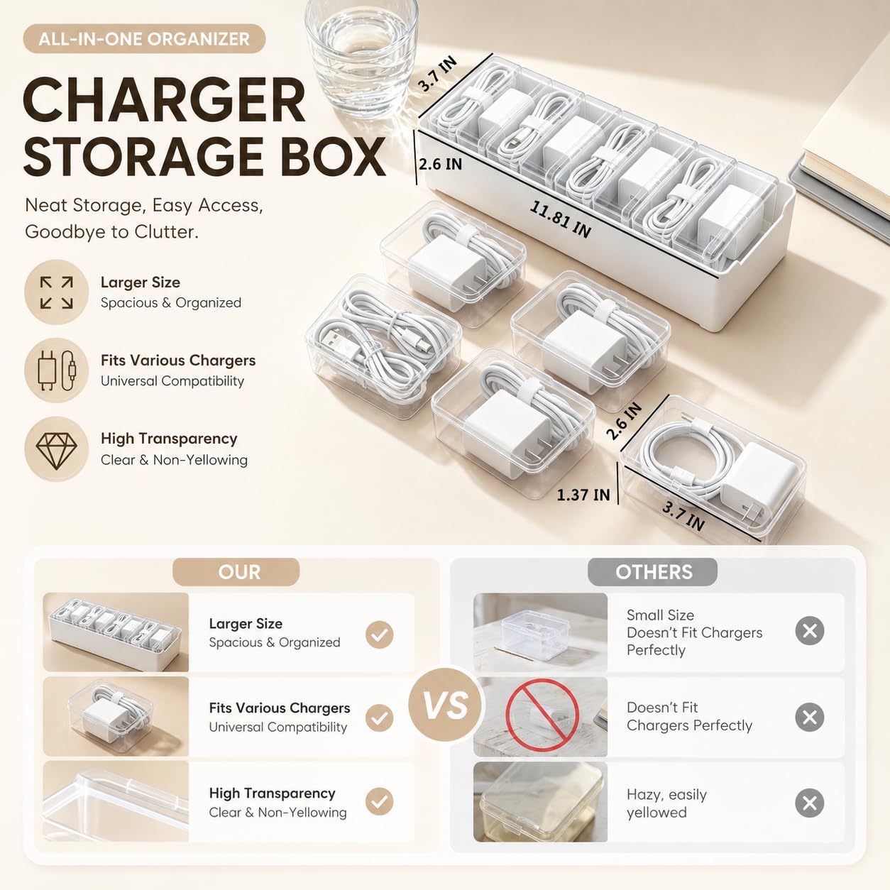 Cable Organizer Storage Box with 8 Wire Ties and Label Stickers,Desktop Charger Cable Management Box with Switch, Cord Organizer for Office,Home,Desk Accessories Storage Stationery Supplies（Clear）