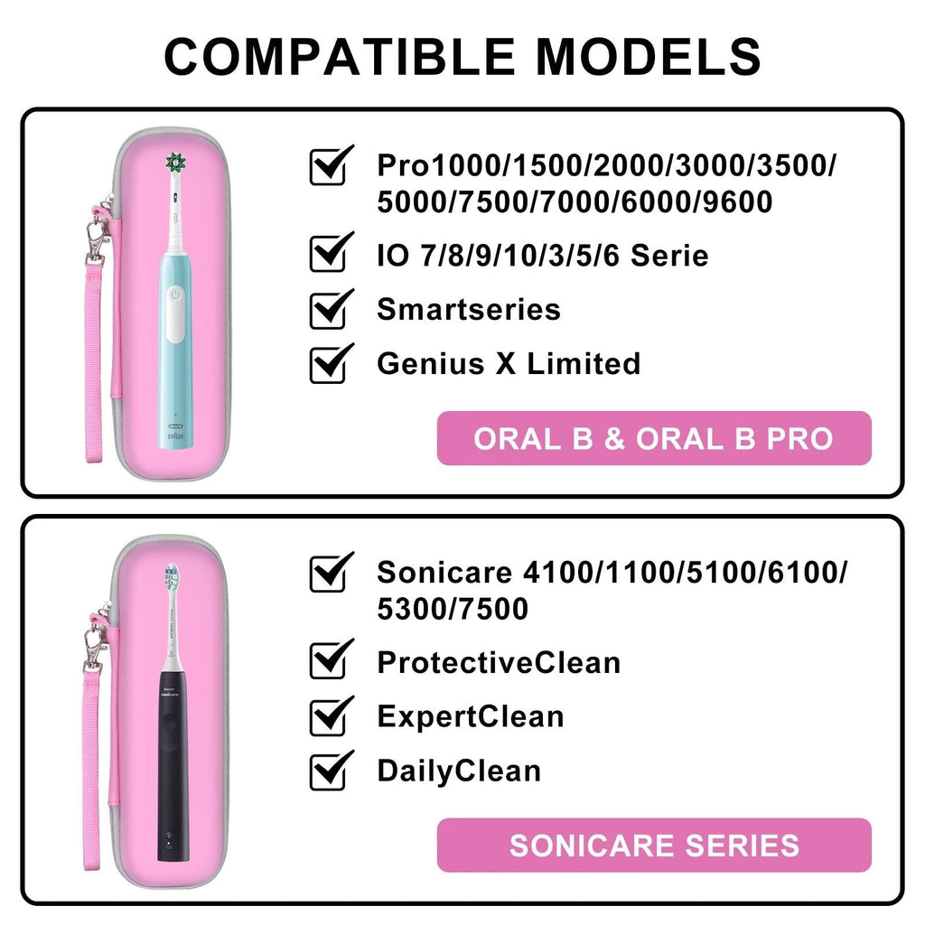 TUNYINSH Toothbrush Travel Case for Oral B/Oral-B Pro 1000 1500 5000 7000 7500 6000 9600/ Phlips Sonicare 4100 5100 1100 6100 5300 Electric Toothbrush, Portable Hard Protective Storage Bag (Pink)