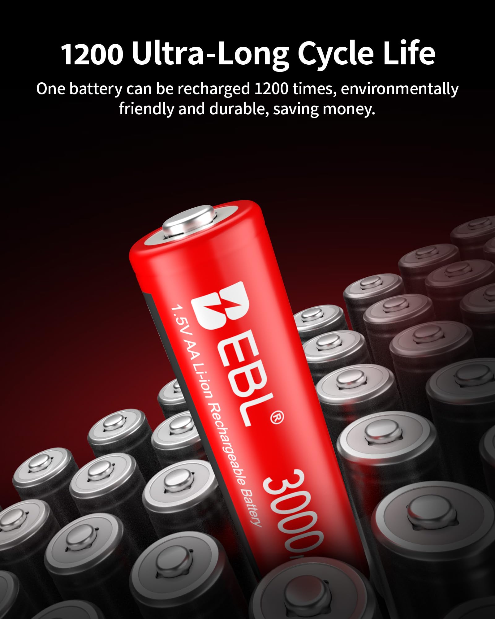EBL AA Rechargeable Lithium Batteries 12Pack, 3000mWh Double A Battery 1.5V Constant Voltage and Long-Lasting