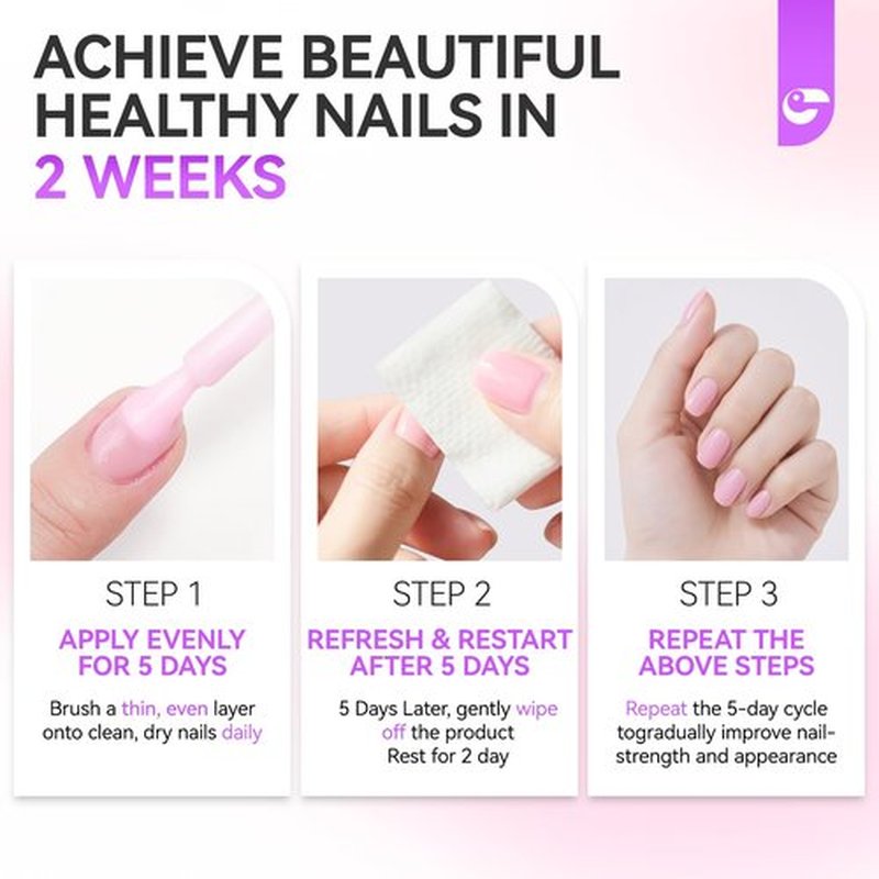 Nail Strengthener and Growth Polish for Women: Milky Pink 15ml Nail Hardener Extra Strong and Growth for Damaged Nails - 6 in 1 Protein Ridge Filler for Home Salon Use - Women Housewife DIY Enthusiast