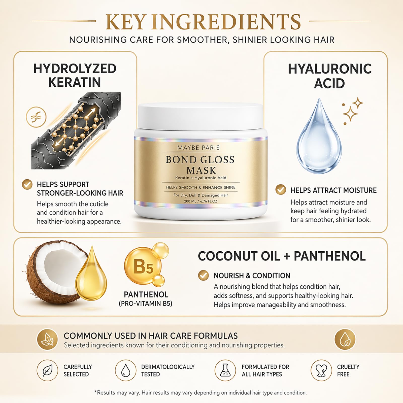 BCYXLR Maybe Paris Bond Gloss Mask, with Hydrolyzed Keratin & Hyaluronic Acid, Helps Support Stronger, Smoother & Shinier Looking Hair, for Dry, Dull & Damaged Hair, Sulfate-Free & Silicone-Free (1)