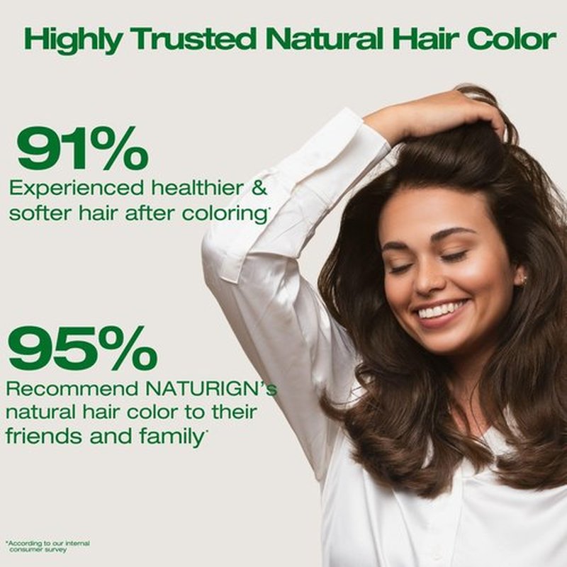 Naturigin Permanent Hair Dye | 100% Gray Coverage - 4.0 Brown, Ammonia-Free & Vegan Formula