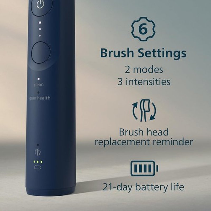 Philips Sonicare 5900 Series Electric Toothbrush - Advanced Sonic Technology, Pressure Sensor, 6 Settings | Navy Blue Model HX7133/02