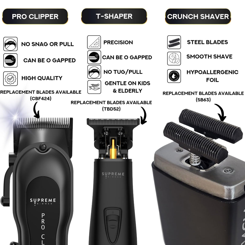 Supreme Trimmer 3-in-1 Barber Bundle | Pro Clipper, DLC T-Shaper Trimmer & Crunch Foil Shaver | Professional Beard Trimmer Men’s Hair Clipper Kit | Red