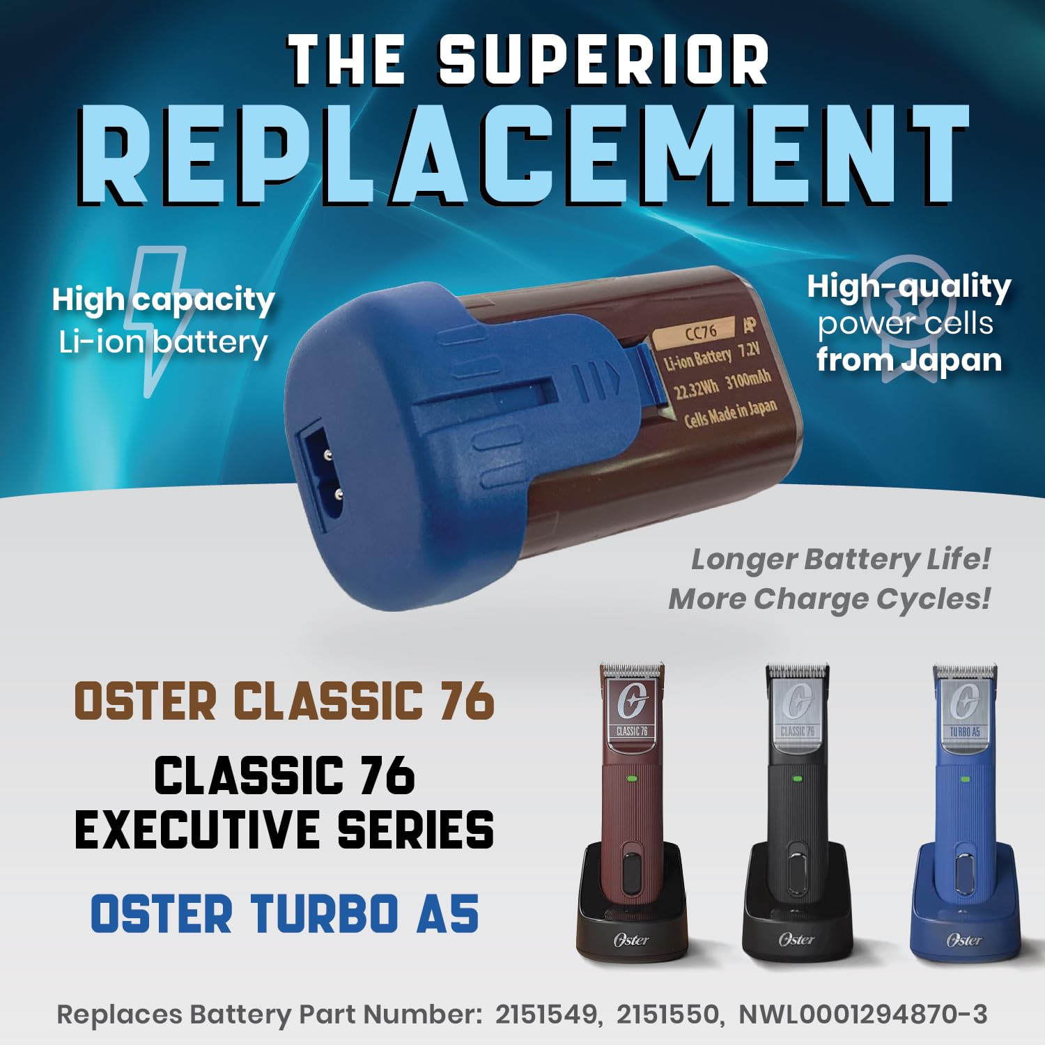 Artisan Power CC76 Replacement Battery for Oster Cordless Clippers | 3100 mAh | Lithium Ion Japanese Cells | DC 7.2 | Replace Battery Numbers 2151549, 2151550 and NWL0001294870-3