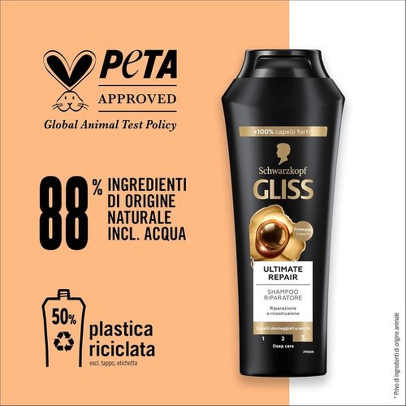 Gliss Ultimate Repair Shampoo - Deeply Nourishing Formula for Damaged Hair | 400 ml