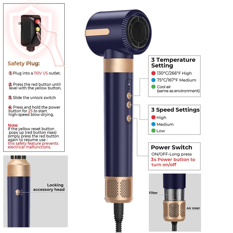 UKLISS Hair Dryer Brush 7 in 1，110000 RPM Hair Dryer with Diffuser for Curly & Twisted Hair Professional Ionic Brush Blow Dryer for Salon-Quality Styling (Blue Gold)