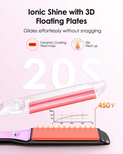 1.75 Inch Hair Straightener for Women, Ionic Flat Iron Hair Straightener with Professional Ceramic Coated, 9 Smart Temps Control, 20s Fast Heat-Up, Auto Shut-Off & Dual Voltage Purple