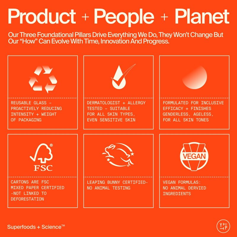 Youth To The People Superfood + Niacinamide Body Wash, Travel Size (2.5 fl oz), Kale + Green Tea Cleanser with Nourishing Vitamins + Antioxidants, Improves Skin Texture + Dullness, Scented, Vegan