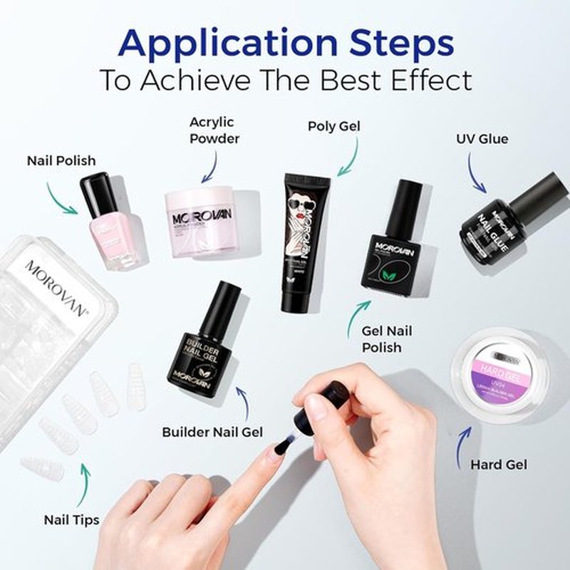 Morovan Nail Prep Dehydrate Primer - Acid-Free Formula for Acrylic & Gel Polish | Fast-Drying Bonding Agent Gift Set