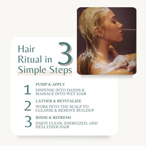Edenika Botanicals Rosemary Oil Shampoo - Biotin Formula for Thinning Hair | Sulfate-Free, 16 fl oz